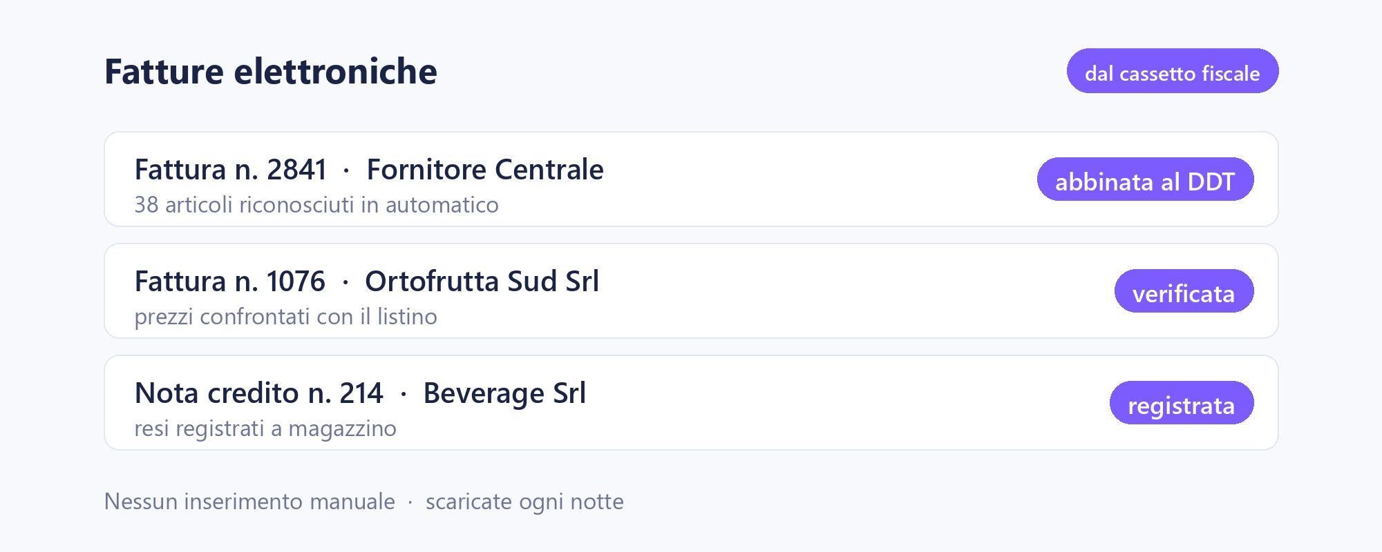 Le fatture si scaricano da sole.